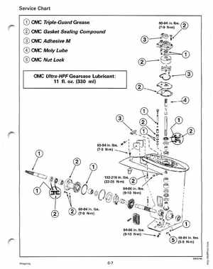 1996 Johnson/Evinrude Outboards 25, 35 3-Cylinder Service Manual, Page 200