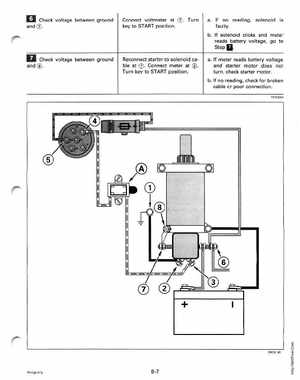 1996 Johnson/Evinrude Outboards 25, 35 3-Cylinder Service Manual, Page 232
