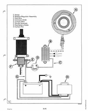 1996 Johnson/Evinrude Outboards 25, 35 3-Cylinder Service Manual, Page 250