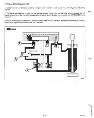 1996 Johnson/Evinrude Outboards 25, 35 3-Cylinder Service Manual, Page 277