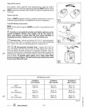 1996 Johnson/Evinrude Outboards 50 thru 70 3-Cylinder Service Manual, Page 23