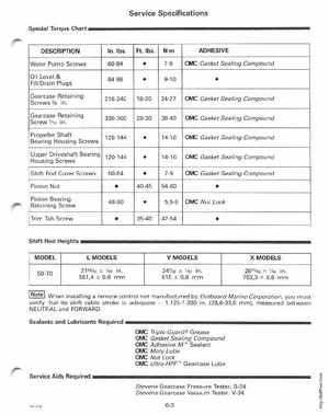 1996 Johnson/Evinrude Outboards 50 thru 70 3-Cylinder Service Manual, Page 206