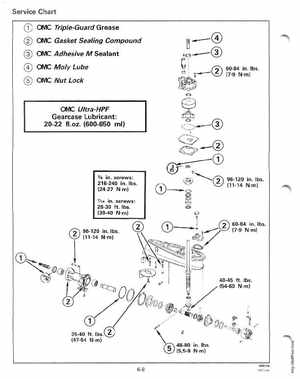 1996 Johnson/Evinrude Outboards 50 thru 70 3-Cylinder Service Manual, Page 211