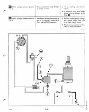 1996 Johnson/Evinrude Outboards 50 thru 70 3-Cylinder Service Manual, Page 244