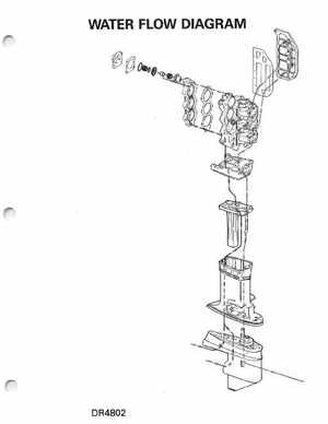 1996 Johnson/Evinrude Outboards 50 thru 70 3-Cylinder Service Manual, Page 305