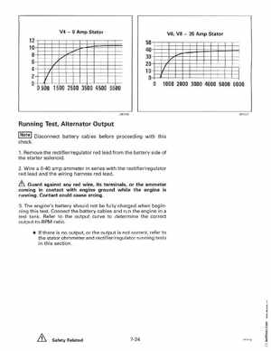 1997 Johnson Evinrude "EU" 125C, 130, 200, 225, 250 90 LV Service Manual, P/N 507269, Page 362