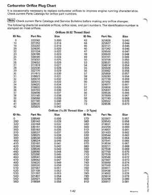 1997 Johnson/Evinrude EU 25, 35 HP 3-Cylinder outboards Service Manual, Page 48
