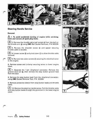 1997 Johnson/Evinrude EU 25, 35 HP 3-Cylinder outboards Service Manual, Page 171