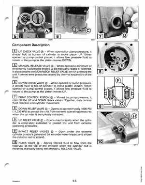 1997 Johnson/Evinrude EU 25, 35 HP 3-Cylinder outboards Service Manual, Page 264