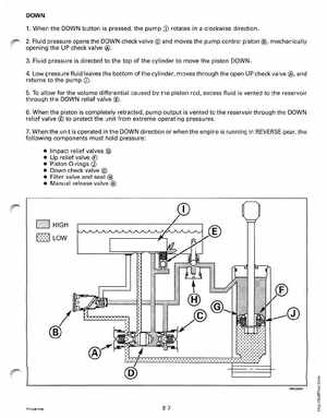 1997 Johnson/Evinrude EU 25, 35 HP 3-Cylinder outboards Service Manual, Page 266
