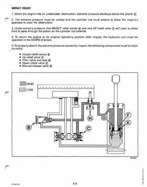 1997 Johnson/Evinrude EU 25, 35 HP 3-Cylinder outboards Service Manual, Page 268