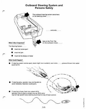 1997 Johnson/Evinrude EU 25, 35 HP 3-Cylinder outboards Service Manual, Page 297