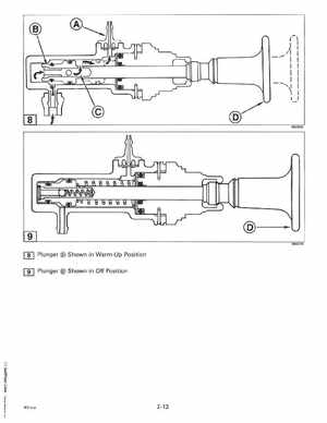 1997 Johnson Evinrude "EU" 40 thru 55 2-Cylinder Service Manual, P/N 507265, Page 73