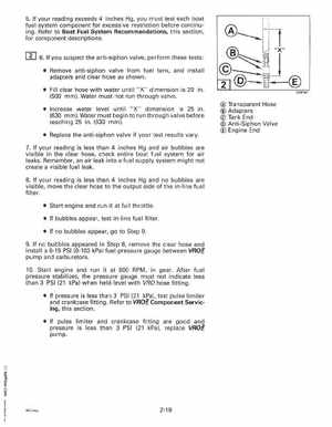 1997 Johnson Evinrude "EU" 40 thru 55 2-Cylinder Service Manual, P/N 507265, Page 79