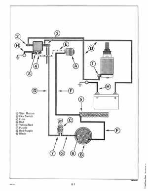1997 Johnson Evinrude "EU" 40 thru 55 2-Cylinder Service Manual, P/N 507265, Page 268
