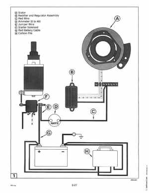 1997 Johnson Evinrude "EU" 40 thru 55 2-Cylinder Service Manual, P/N 507265, Page 288
