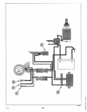 1997 Johnson Evinrude "EU" 40 thru 55 2-Cylinder Service Manual, P/N 507265, Page 292