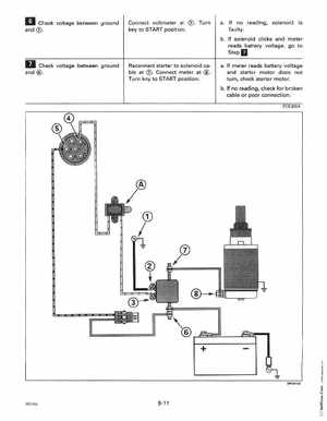 1997 Johnson Evinrude "EU" 9.9 thru 30 2-Cylinder Service Manual, P/N 507263, Page 300