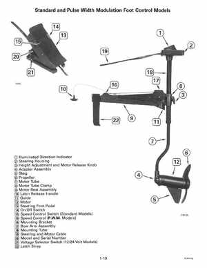 1997 Johnson Evinrude "EU" Electric Outboards Service Manual, P/N 507260, Page 14