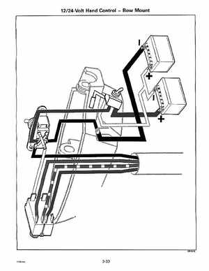 1997 Johnson Evinrude "EU" Electric Outboards Service Manual, P/N 507260, Page 116