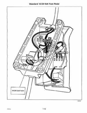 1997 Johnson Evinrude "EU" Electric Outboards Service Manual, P/N 507260, Page 174