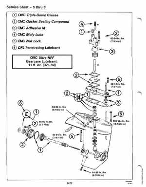 1997 Johnson/Evinrude Outboards 2 thru 8 Service Manual, Page 214