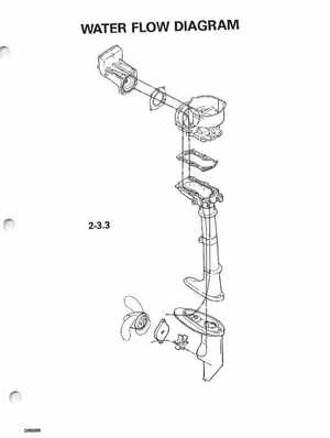 1997 Johnson/Evinrude Outboards 2 thru 8 Service Manual, Page 270