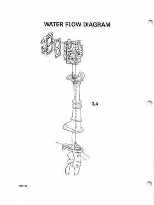 1997 Johnson/Evinrude Outboards 2 thru 8 Service Manual, Page 271