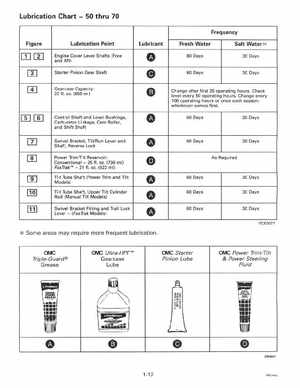 1997 Johnsoon Evinrude "EU" 50 thru 70 3-Cylinder Service Manual, P/N 507266, Page 18