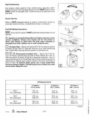 1997 Johnsoon Evinrude "EU" 50 thru 70 3-Cylinder Service Manual, P/N 507266, Page 23