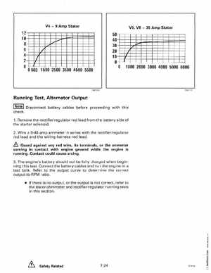1998 Johnson Evinrude "EC" 125C, 130, 200, 225, 250 90 deg LV Service Manual, P/N 520212, Page 366