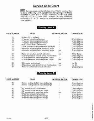 1998 Johnson Evinrude "EC" 150, 175 FFI Service Manual, P/N 520211, Page 92