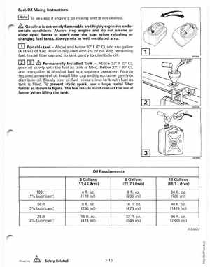 1998 Johnson Evinrude "EC" 25, 35 HP 3-Cylinder Outboards Service Manual, Page 21