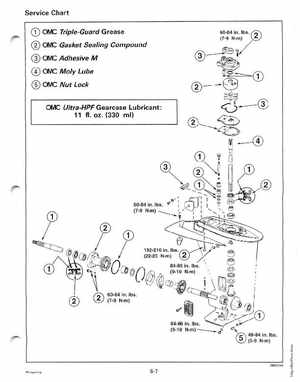 1998 Johnson Evinrude "EC" 25, 35 HP 3-Cylinder Outboards Service Manual, Page 188