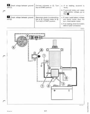 1998 Johnson Evinrude "EC" 25, 35 HP 3-Cylinder Outboards Service Manual, Page 218