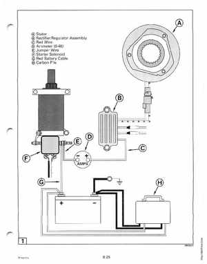 1998 Johnson Evinrude "EC" 25, 35 HP 3-Cylinder Outboards Service Manual, Page 236