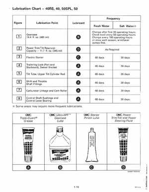 1998 Johnson Evinrude "EC" 40 thru 55 2-Cylinder Service Manual, P/N 520206, Page 22