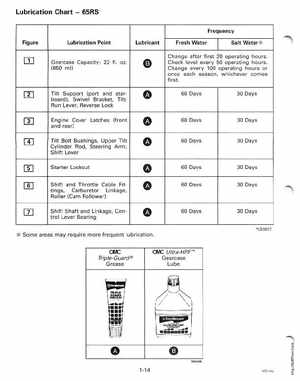 1998 Johnson Evinrude EC 50 thru 70 HP 3-Cylinder Service Manual, Page 20