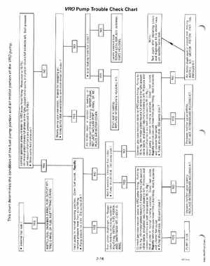 1998 Johnson Evinrude EC 50 thru 70 HP 3-Cylinder Service Manual, Page 71