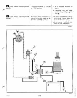 1998 Johnson Evinrude EC 50 thru 70 HP 3-Cylinder Service Manual, Page 242