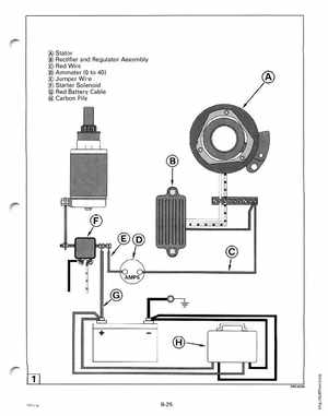 1998 Johnson Evinrude EC 50 thru 70 HP 3-Cylinder Service Manual, Page 258