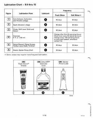1998 Johnson Evinrude "EC" 9.9 thru 30 HP 2-Cylinder Outboards Service Manual, Page 22