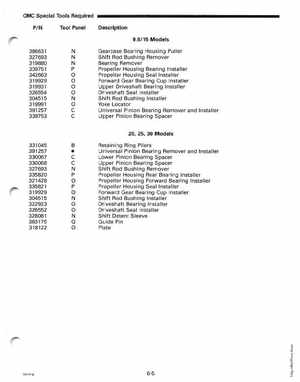 1998 Johnson Evinrude "EC" 9.9 thru 30 HP 2-Cylinder Outboards Service Manual, Page 221