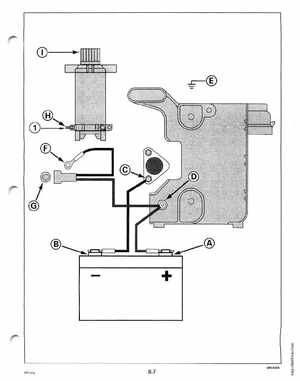 1998 Johnson Evinrude "EC" 9.9 thru 30 HP 2-Cylinder Outboards Service Manual, Page 283