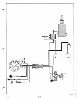 1998 Johnson Evinrude "EC" 9.9 thru 30 HP 2-Cylinder Outboards Service Manual, Page 309