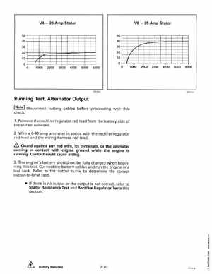 1998 Johnson Evinrude "EC" 90, 100C, 105C, 115, 150, 150C, 175 60 deg. LV Service Manual, P/N 520210, Page 292