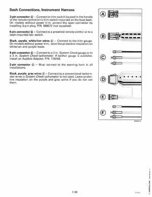 1998 Johnson Evinrude "EC" 90, 115 SPL Service Manual, P/N 520209, Page 251
