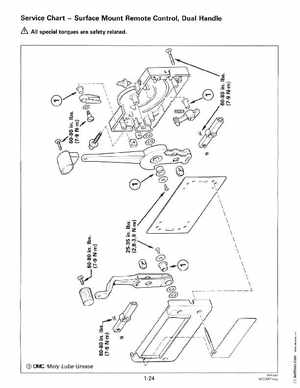 1998 Johnson Evinrude "EC" Accessories Service Manual, P/N 520213, Page 27