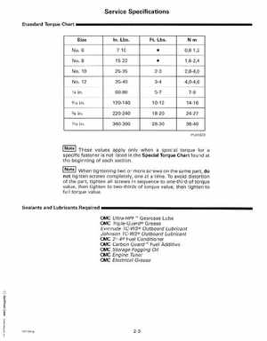 1999 "EE" 90, 115 FFI, 150, 175 V4, V6 FFI Outboards Service Manual, P/N 787024, Page 21