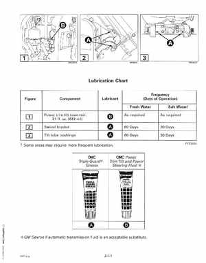 1999 "EE" 90, 115 FFI, 150, 175 V4, V6 FFI Outboards Service Manual, P/N 787024, Page 29